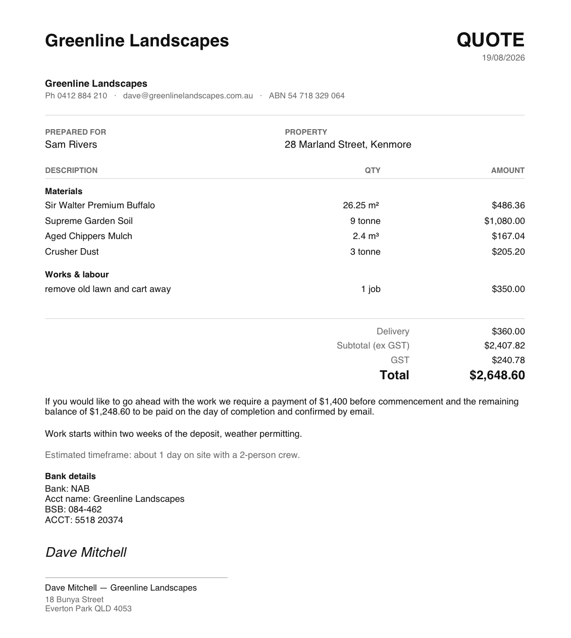 A finished QuickQuote PDF for Greenline Landscapes: business name, ABN and phone at the top, the client and property, then each material itemised with quantity and amount — Sir Walter Premium Buffalo 26.25 m² at $486.36, Supreme Garden Soil 9 tonne at $1,080.00, Aged Chippers Mulch, Crusher Dust — then labour, delivery, a subtotal, GST and a total of $2,648.60, the deposit terms, bank details and a signature.